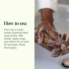 Hands being washed with soap and water, with text on how to use a hand soap product.