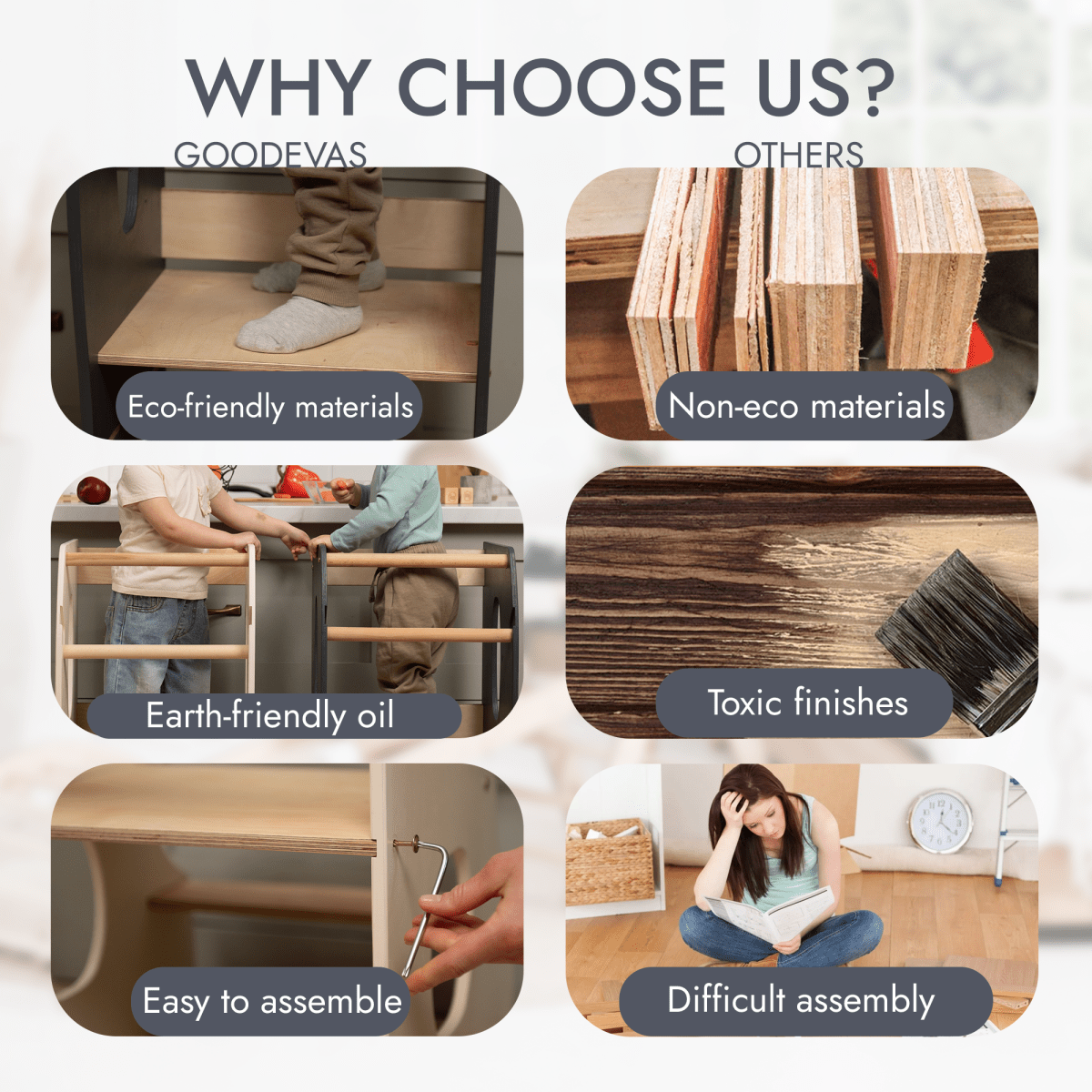 Comparison chart showing reasons to choose Goodevas over others in furniture manufacturing.